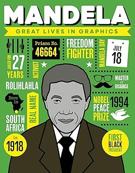 MANDELA Great Lives in Graphics