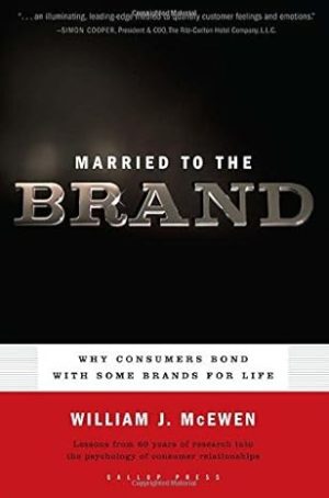 MARRIED TO THE BRAND
