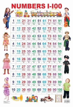 NUMBERS 1-100 CHART